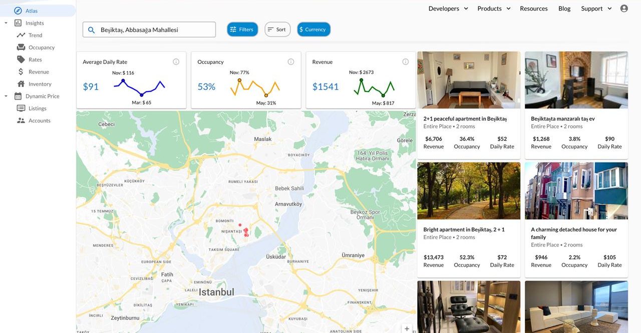 درآمد اجاره کوتاه مدت از airbnb