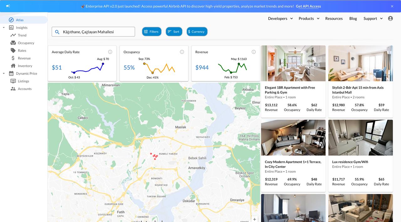 پروژه سرمایه‌گذاری در کایتهانه استانبول | بازسازی بافت فرسوده و سودآوری بالا